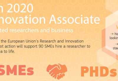 Program Horizon 2020: Pridruženi program za inovacije